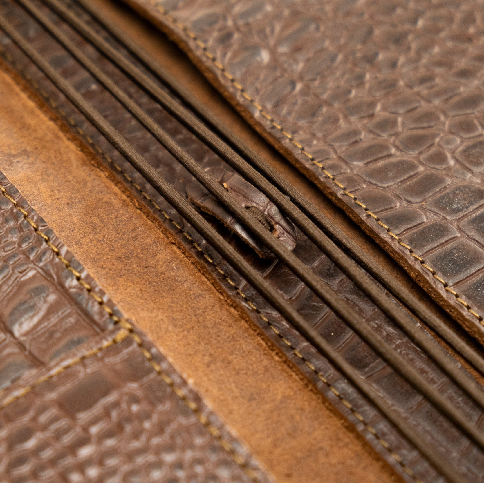 Everyday Organized Leather Travelers Notebook - Heritage Croc